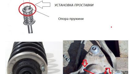 Установка проставок: Audi A6 A4, VW Passat.